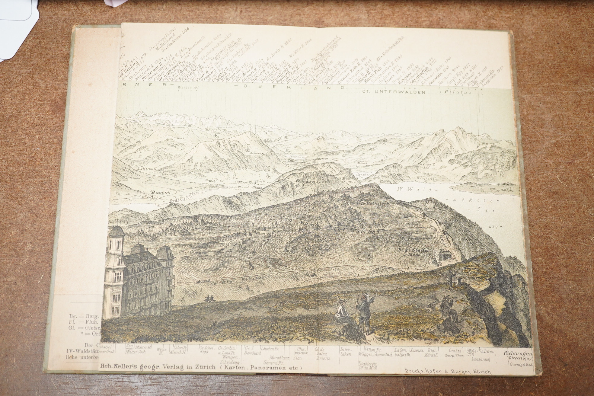 Panorama vom Rigi-Kulm. (Natur-Trenestes) aufgennomen von Hri Keller von Zurich. coloured pictorial, folded, and printed on both sides, extensive locational letterpress along upper borders, extends 20 x 85cms. (approx.)